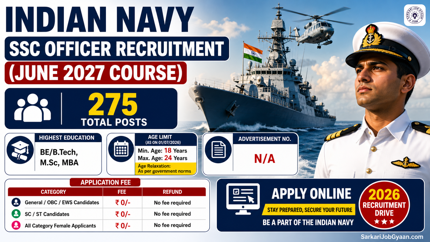 Indian Navy SSC Officer 2027