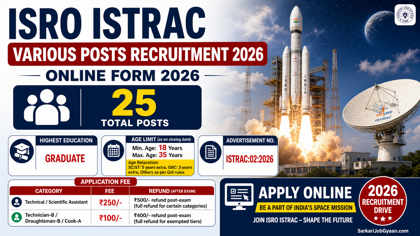 ISRO ISTRAC Recruitment 2026