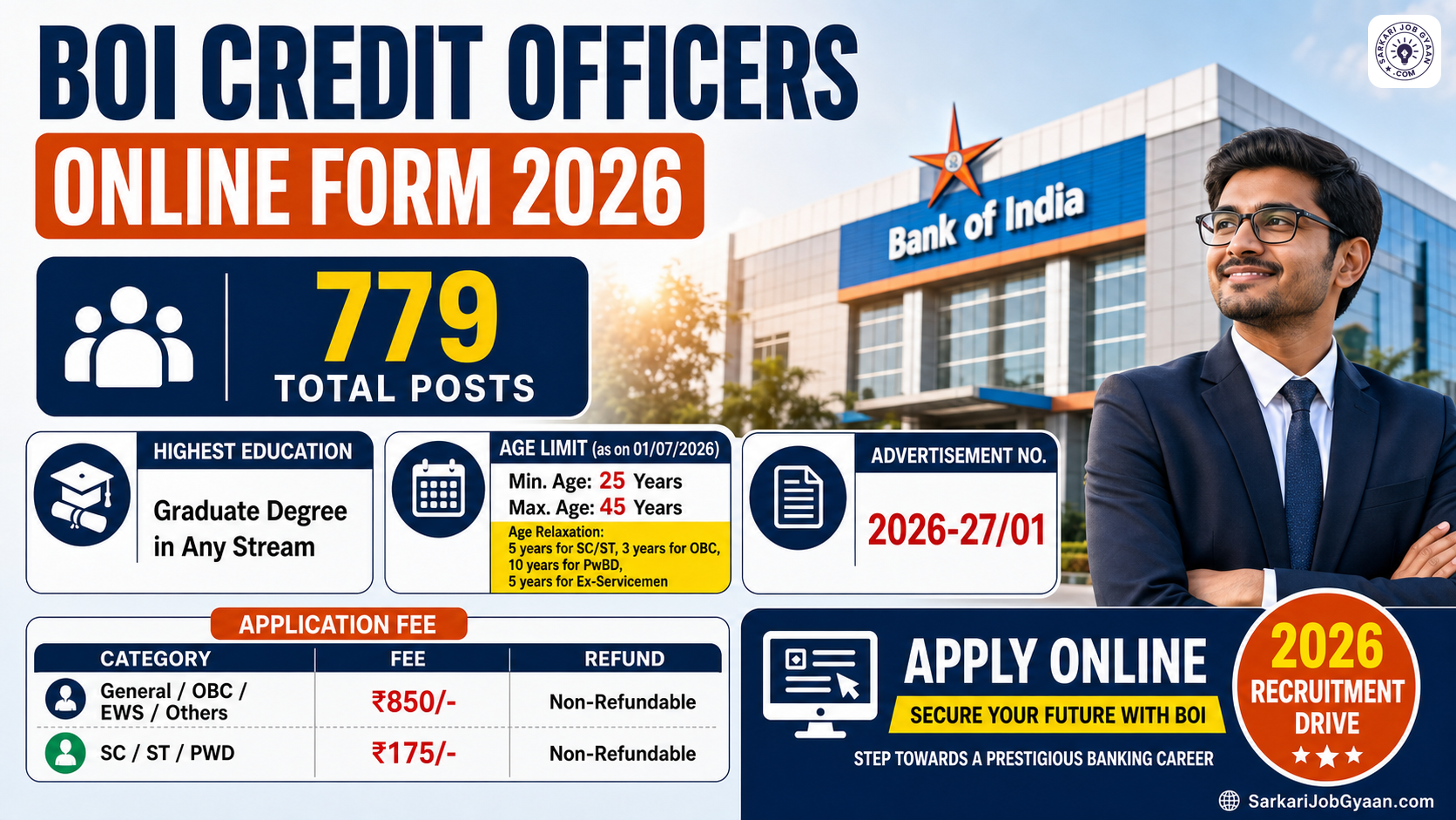 BOI Credit Officers 2026 Notification