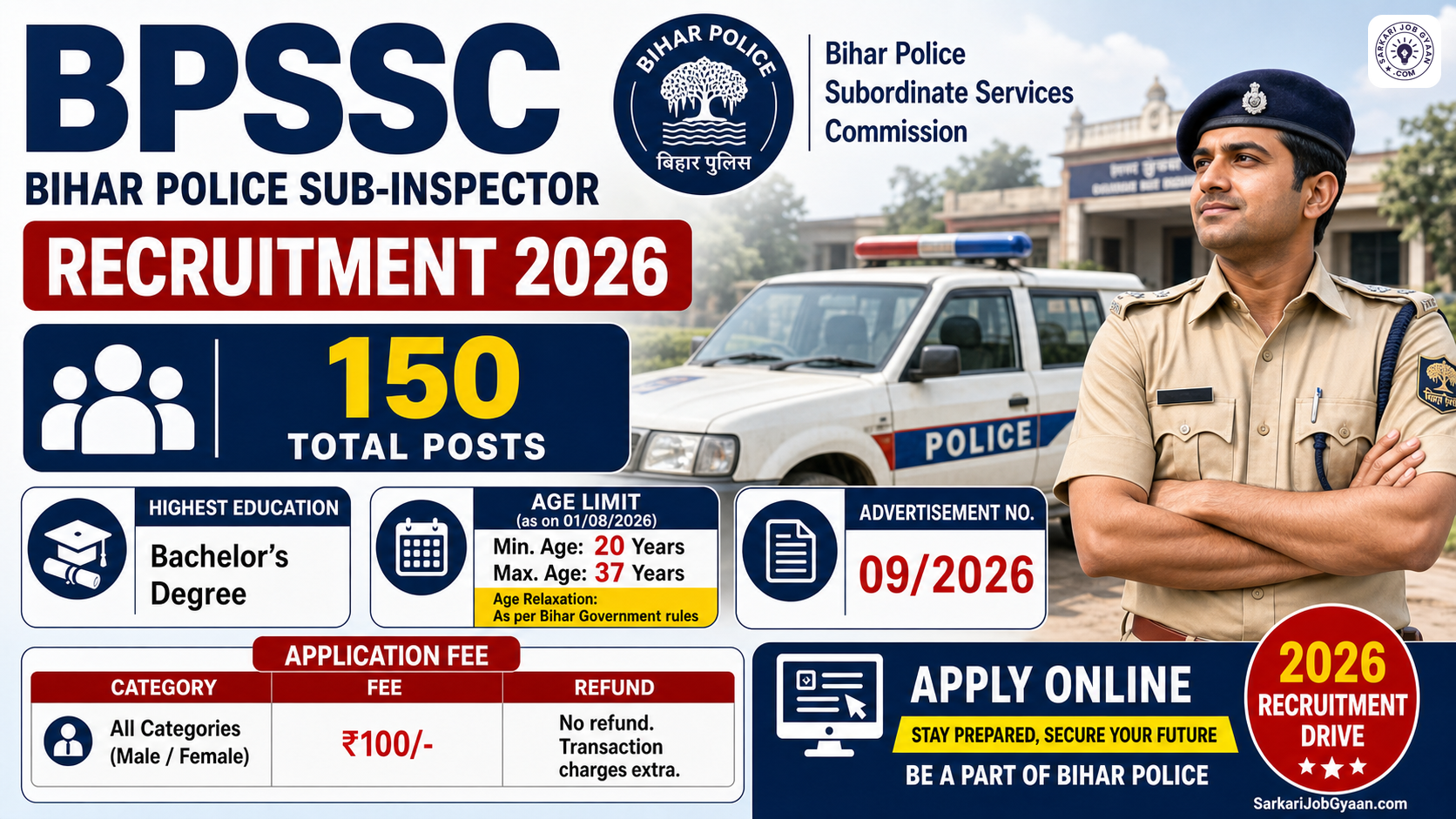 BPSSC Bihar Police SI Recruitment 2026