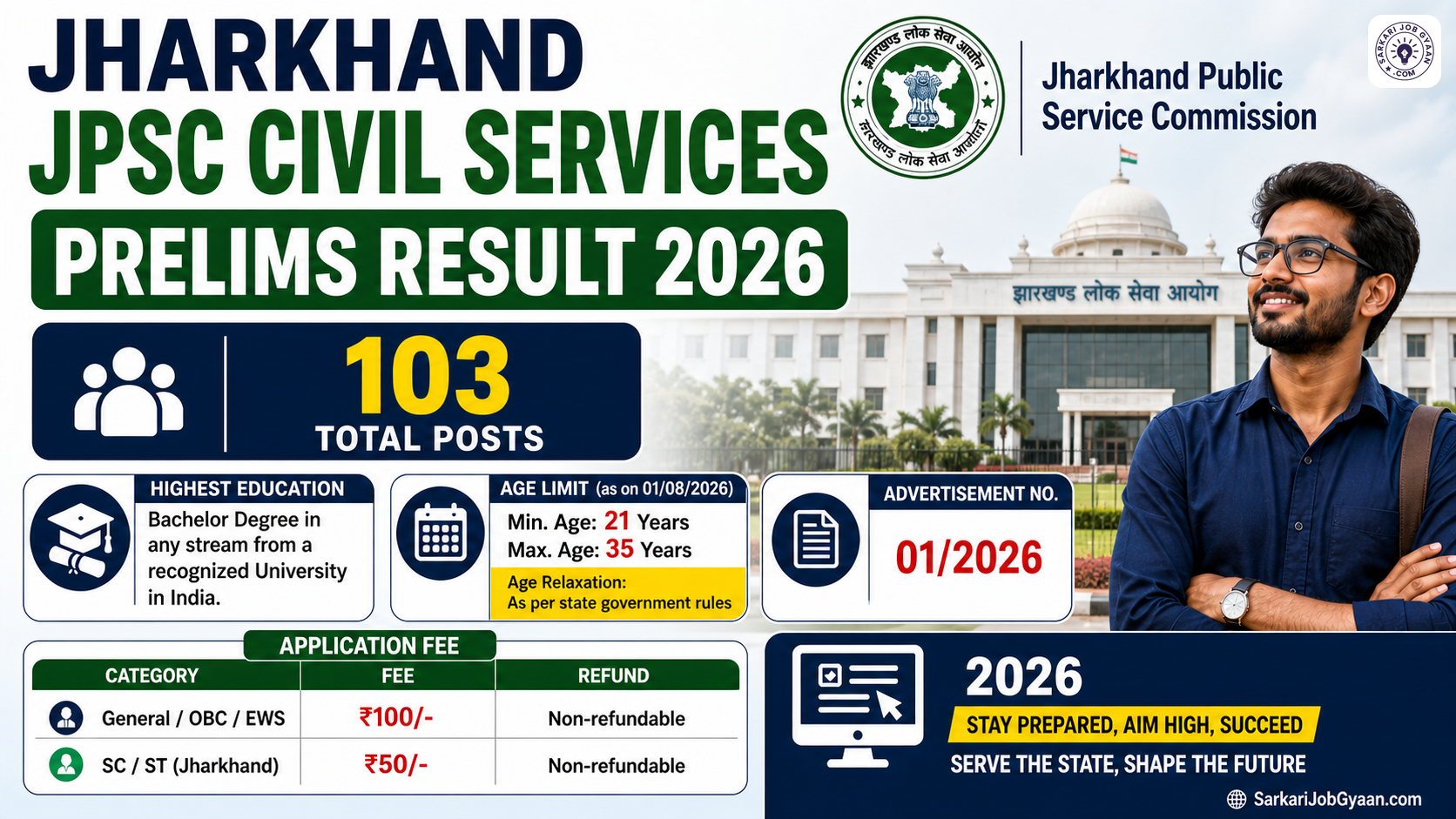 Jharkhand JPSC Civil Services Prelims Result 2026