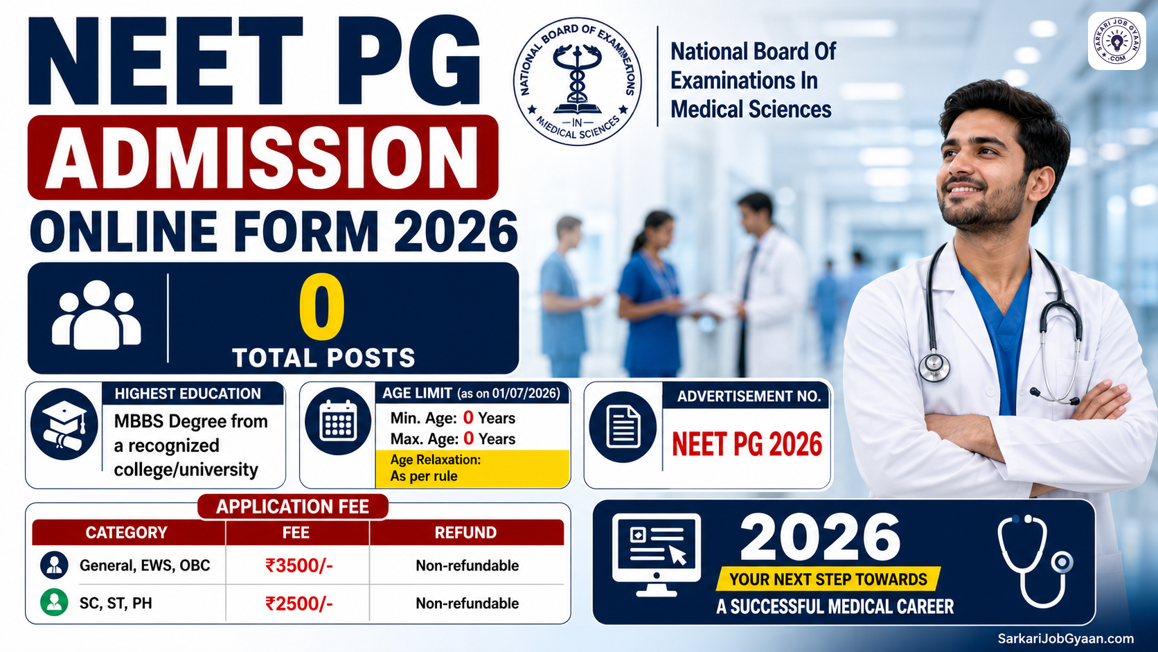 NEET PG Admission Online Form 2026