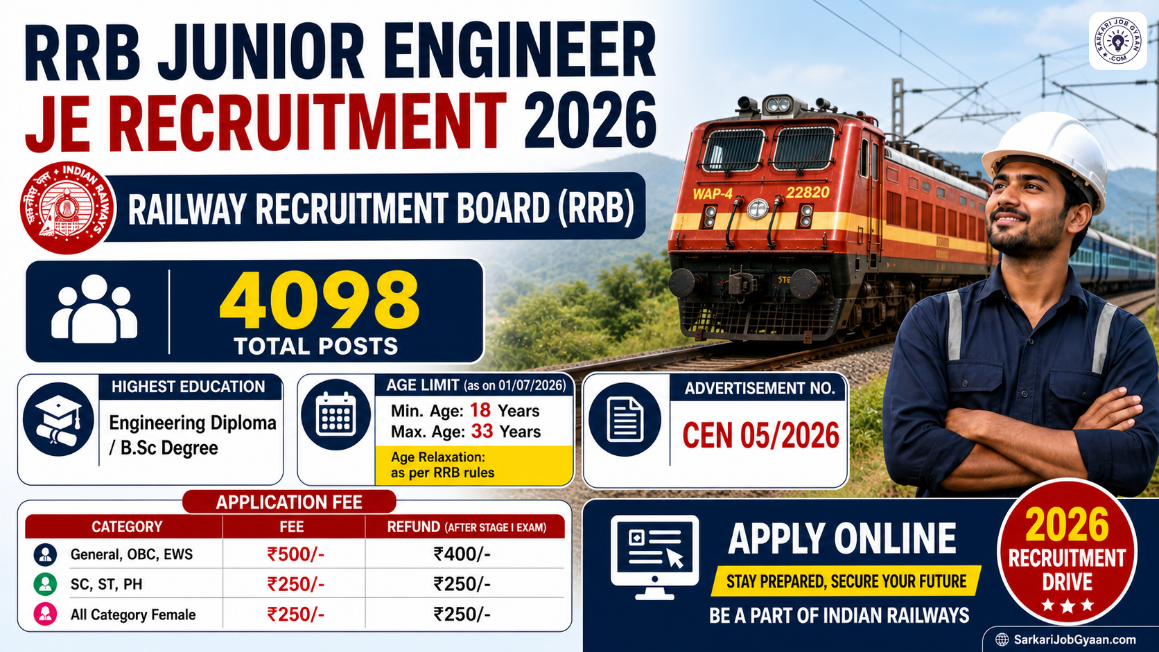 RRB Junior Engineer JE Recruitment 2026
