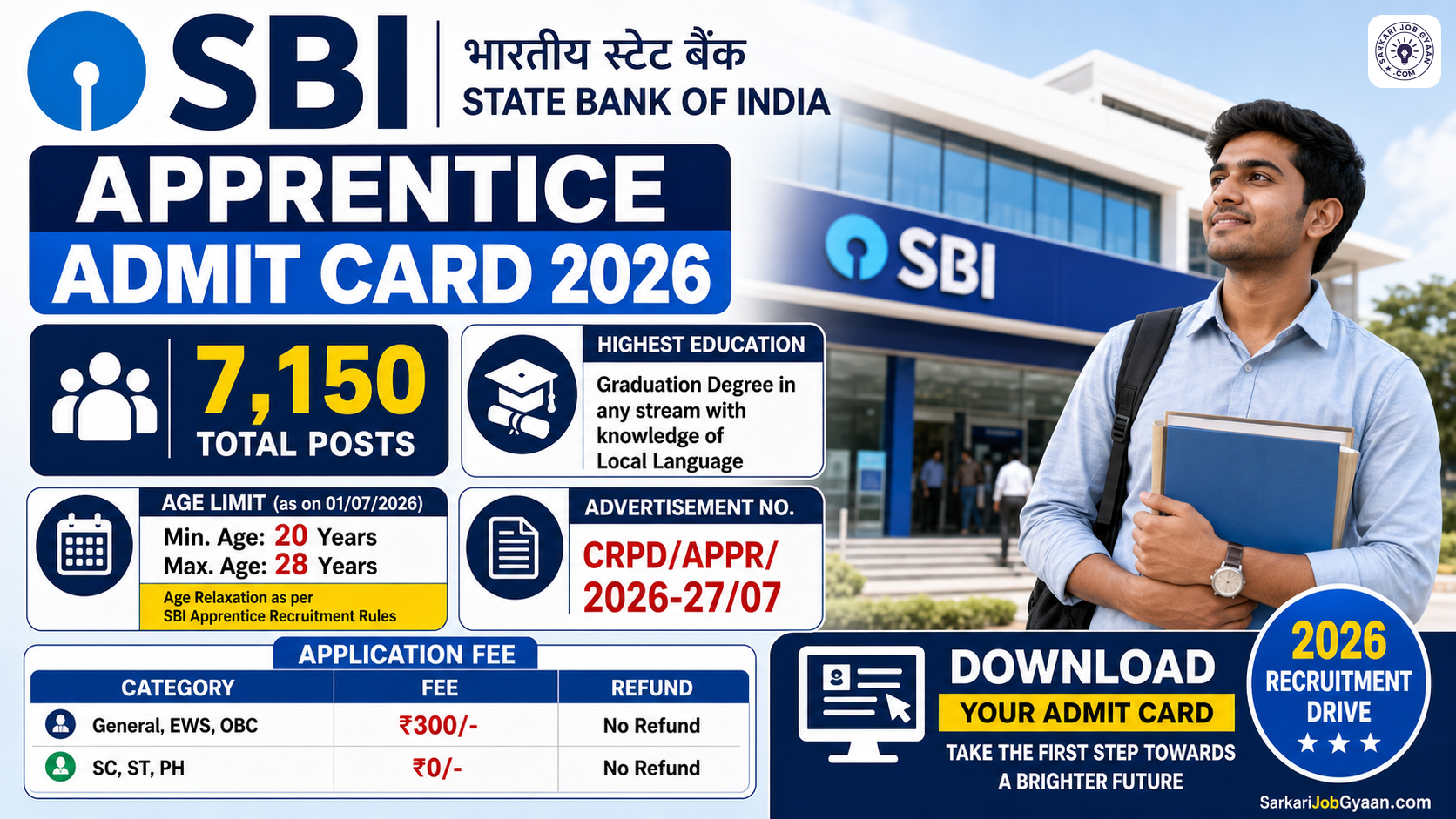 SBI Apprentice Admit Card 2026